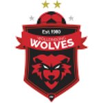 Wolves