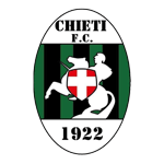 Calcio Chieti