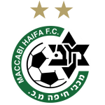 Maccabi Haifa