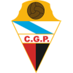 Gran Peña