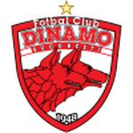 FC Dinamo
