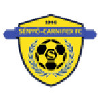 Sényő