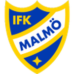 IFK Malmo