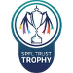 Challenge Cup - Quarter-finals - 2022/2023
