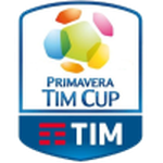 Coppa Italia Primavera - 1st Round