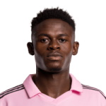 Aime Mabika
