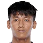 Vikash Singh Phijam
