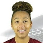 Amandine Pierre-Louis