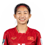 Hang Nguyen Thi Thuy